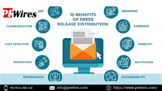 New Business Press Release Example: Leveraging PR Wires to Amplify Your Message